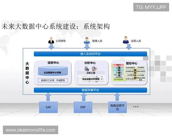 开云平台的用户管理与权限控制策略，保障游戏运营的安全与合规