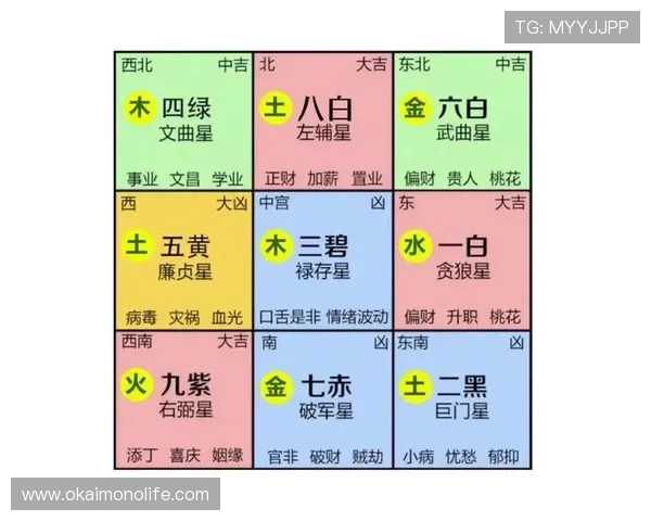 中国开运大师解析：2026年最有效的开运方法与风水布局指南